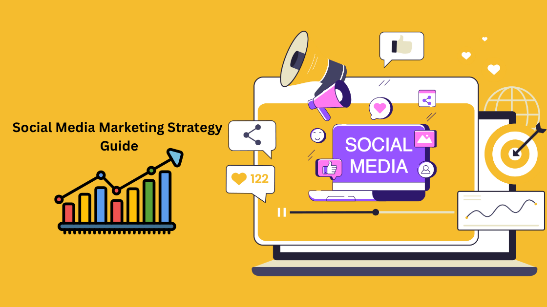 Social Media Marketing Strategy